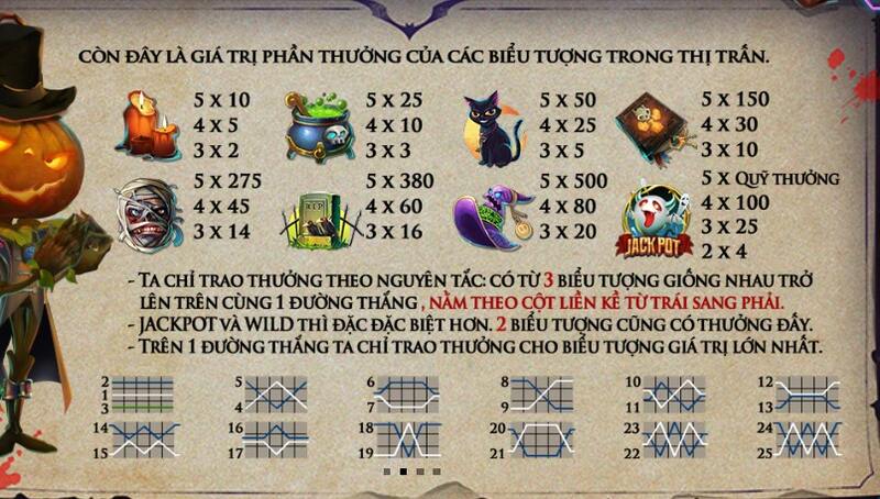 Cách chơi Thị Trấn Ma Quái như thế nào?